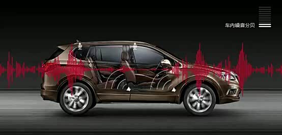 【昂科威产品视频之ANC主动降噪技术篇_怡和