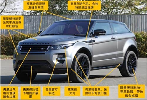 汽车极光介绍 129857556771882194.jpg