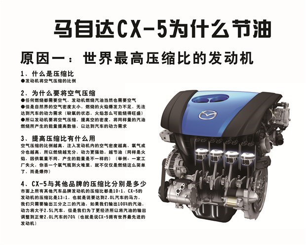 【长安马自达CX-5是世界最高压缩比发动机_赤
