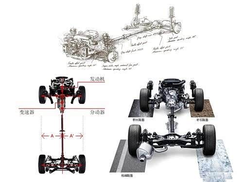 【承德斯巴鲁森林人成功道上助我一路远航_承