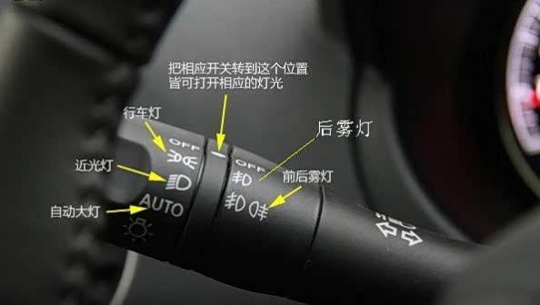 【景田分享-汽车灯语解析_景田新闻】-汽车之家