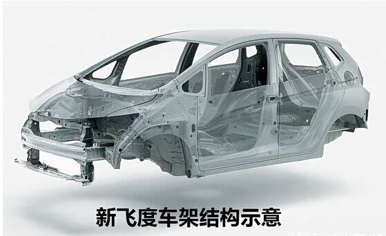 【广本2014款飞度相比竞争对手优势明显_本田