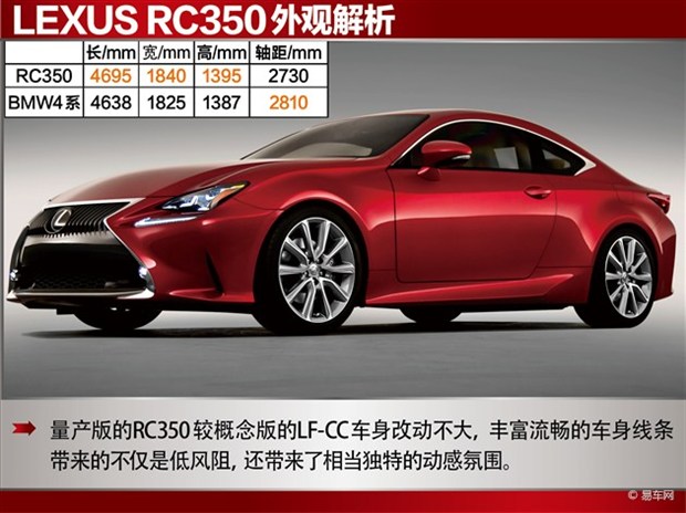 雷克萨斯双门跑车rc350 官方图片解析