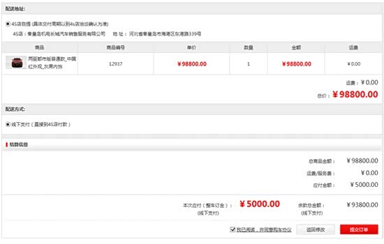 【哈弗商城H2百搭购车攻略_东江长城新闻】-汽车之家