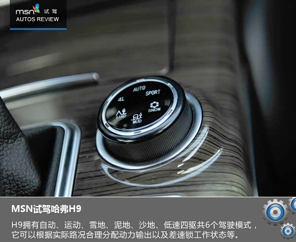 【图】售价接近30万凭什么 MSN试驾哈 弗 H 9