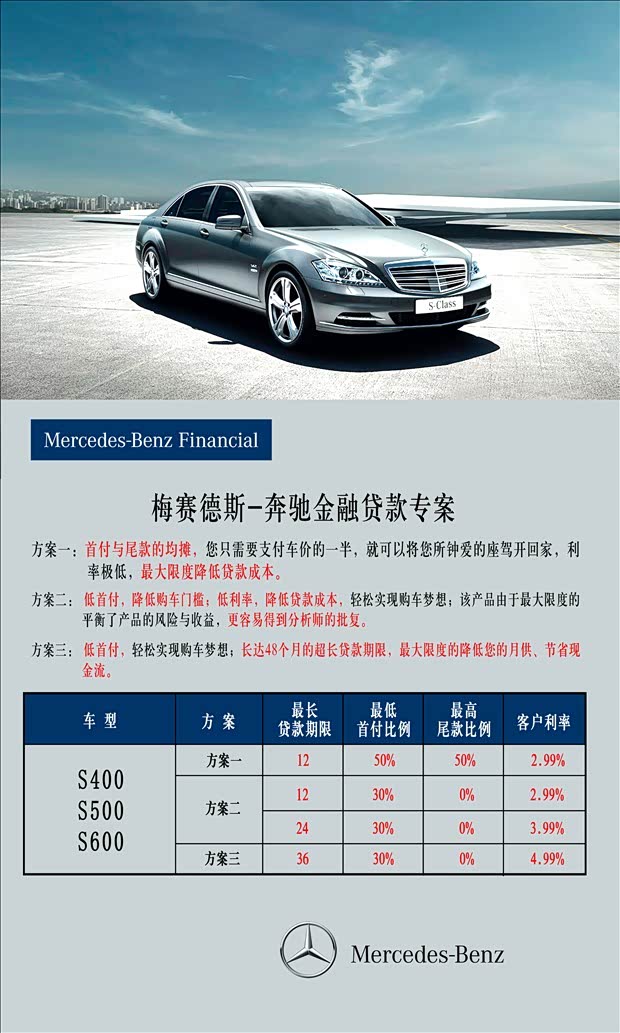 银行流水很少能办理奔驰金融吗 汽车之家中国站