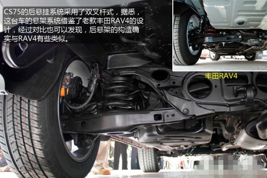 长安cs75新车到店10.88万元起火爆销售