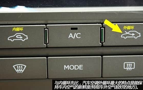 什么叫内循环和作用 130631738511356476.jpg