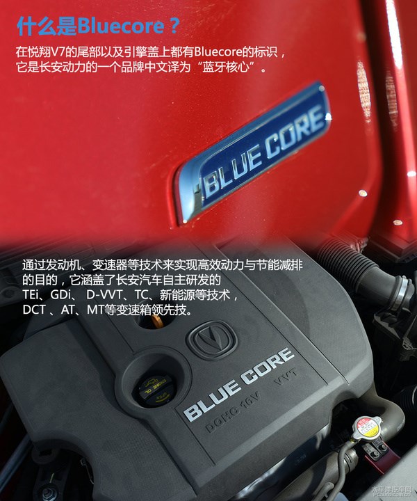 什么是bluecore?