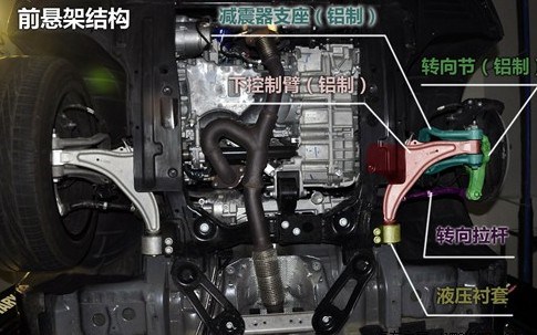 兼容性更强 凯迪拉克xts底盘深度解析