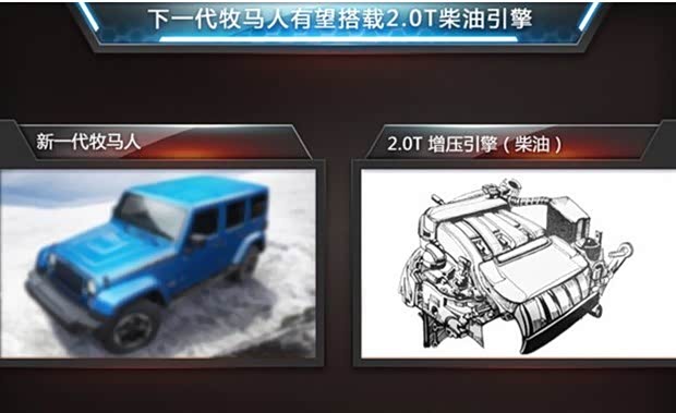 【全新Jeep牧马人 将搭2.0T引擎-全铝车身_潍