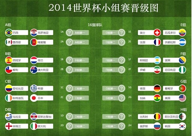 俄罗斯沙特世界杯5比0惊天比2026世界杯全攻略 - 赛程直播 投注预测 最新资讯分背后的秘密