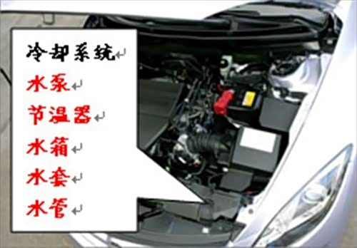 乐山天牛马自达4S店 谈冷却系统的养护高清图片