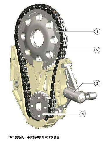 科鲁兹自动挡机油压力单向阀有什么作用 0.