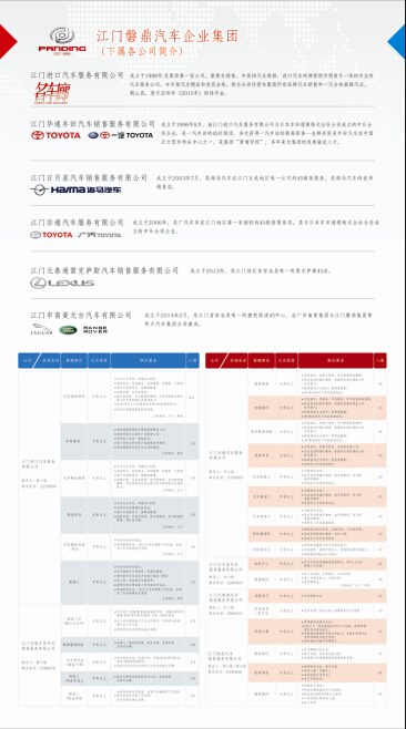 【诚邀参加江门磐鼎企业集团的大型招聘会_江