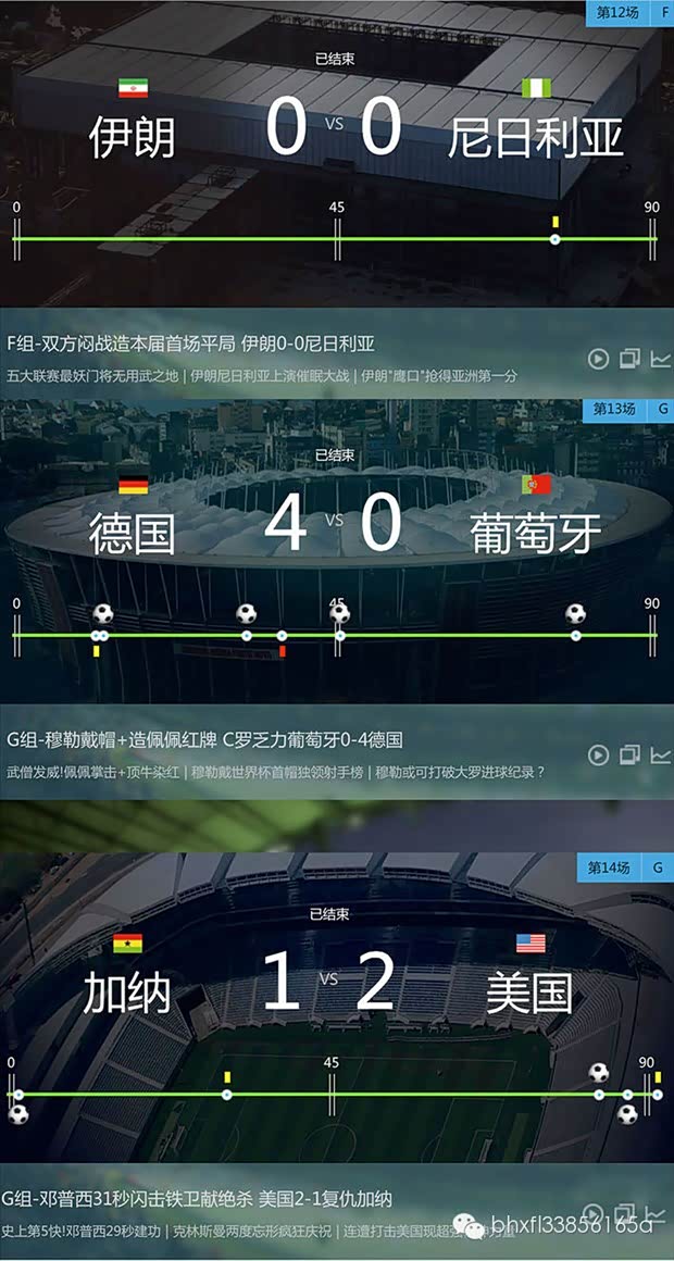 【宝鸿雪佛兰世界杯赛事每日一报6月17日_上