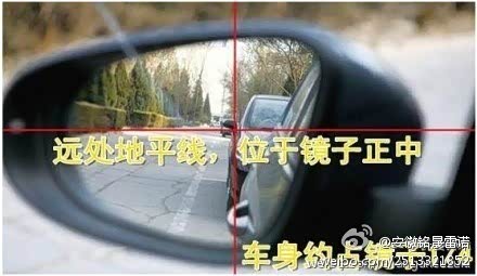 【新手必须学会怎么调整后视镜!_临沂华安新闻