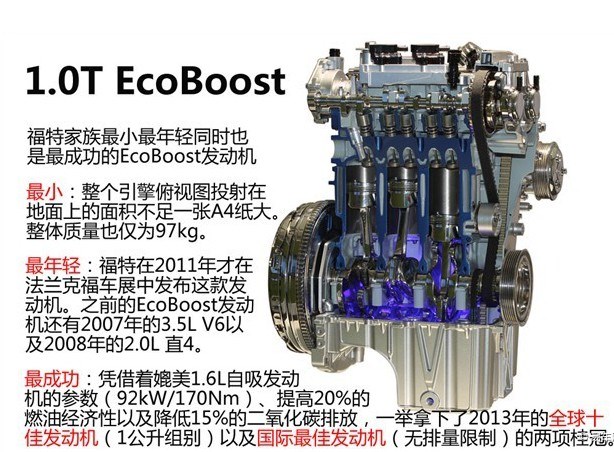 微讲坛福特ecoboost 1.0t三缸发动机