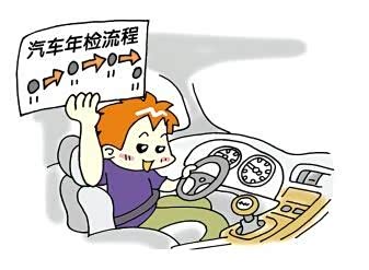 【图】史上最全车辆年检攻略 再也不迷糊了
