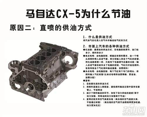 【图】油价这么高为何长安马自达CX-5能这么