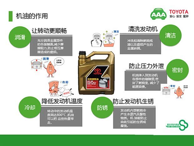 【保养知识一汽丰田纯牌机油介绍_娄底和兴丰