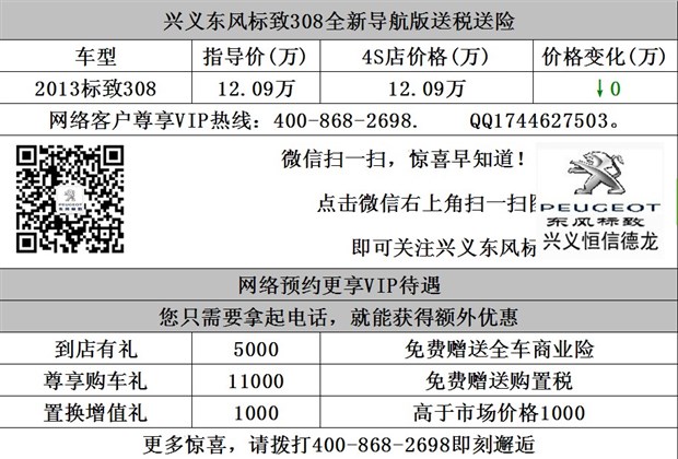 【图】兴义标致308马年购车送税送险价值16000