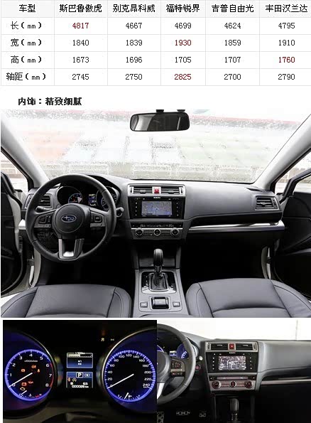 【图】江阴富翔购车指导 推荐2.5i豪华导航版