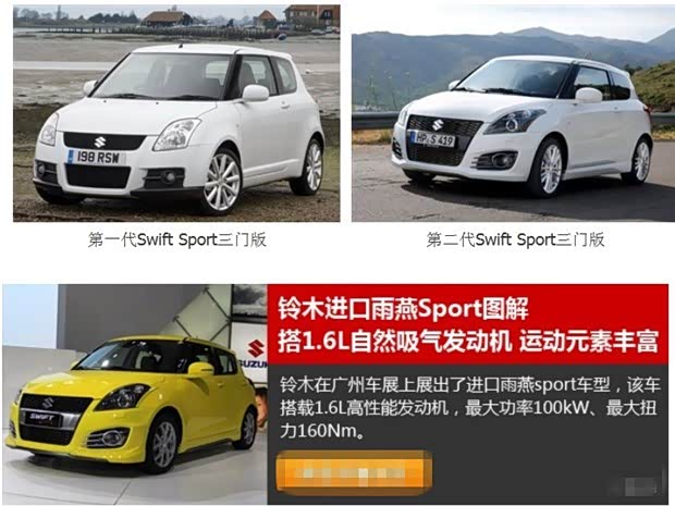进口雨燕速翼特 百公里加速仅需8.7秒