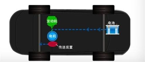 【少了点油腥味 本田新技术车型试驾体验_广本