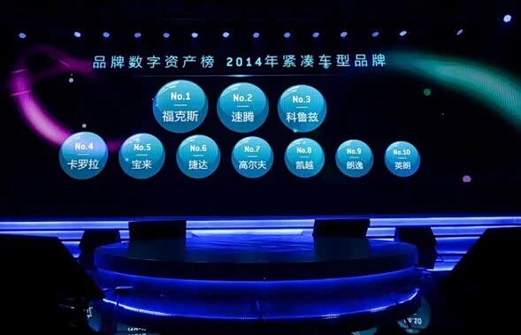 【品牌的力量 又一次意义非凡的第一名_东莞福