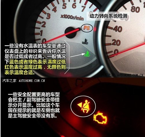 汽车仪表盘上指示灯信息解读车辆状态