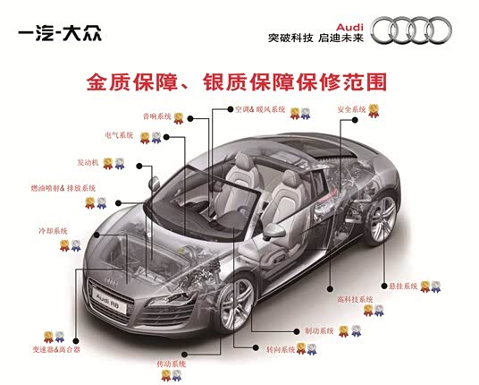 【图】奥迪延保呵护您的爱车-为您保驾护航