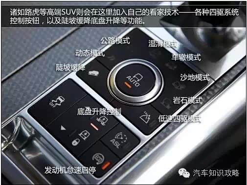 电子手刹等便利性功能;性能轿车和跑车在这里放的多是诸如运动模式