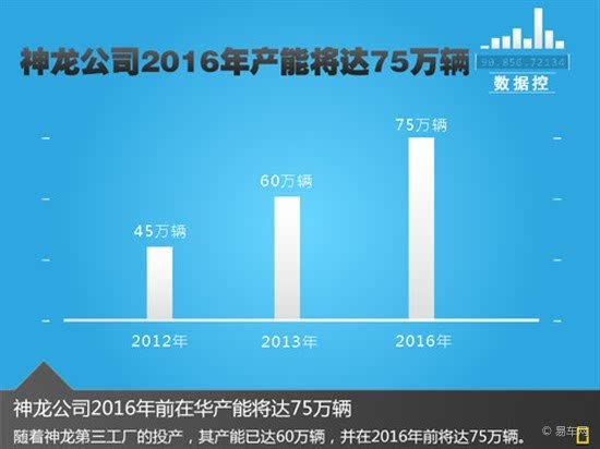 机械天平常见缺点与扫除