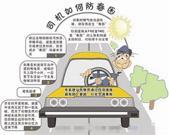 【图】顺达铃木提醒您春季安全行车注意事项