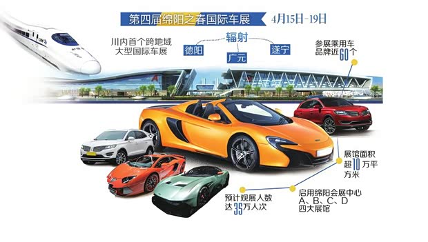 【林肯首次登陆 四川第二大国际车展_成都林肯