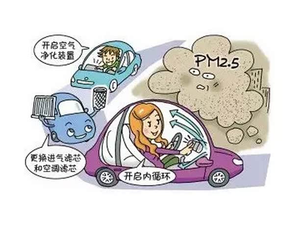 雾霾横行 让您的爱车有个健康的"肺"