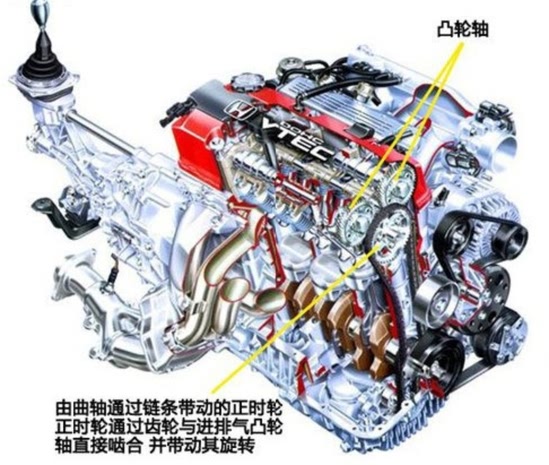 自然吸气发动机之王本田i-vtec发动机