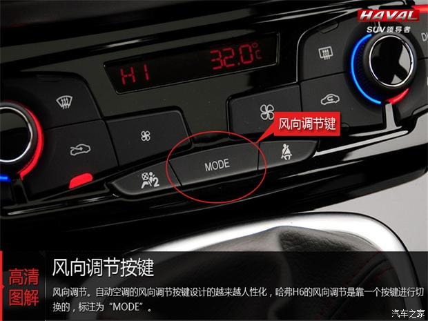 【哈弗h6空调使用规范及误区高清图解_盘锦嘉力汽车】