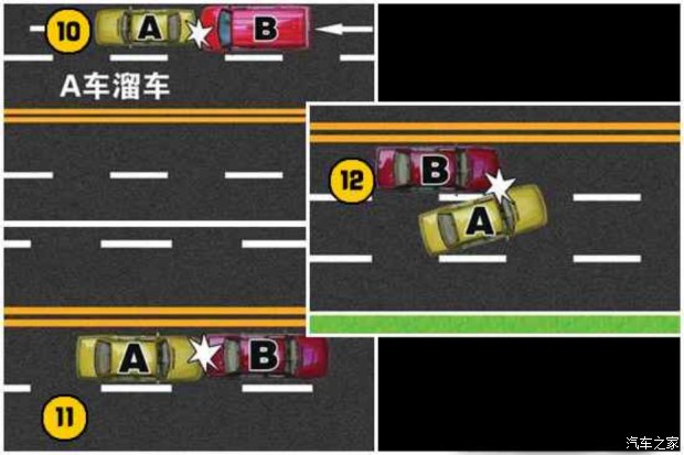 图解30种交通事故责任判定与事故处理