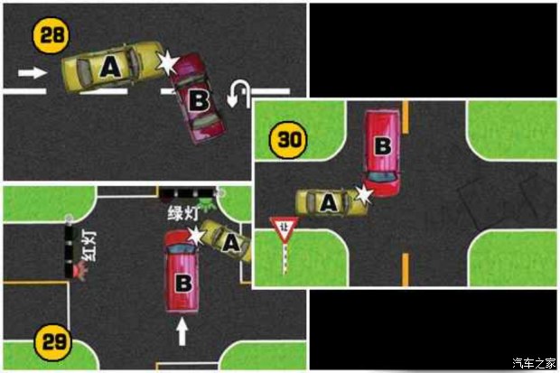 图解30种交通事故责任判定与事故处理