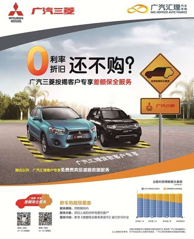 【一年赚一万 按揭买劲炫趁现在!_佛山奔达汽