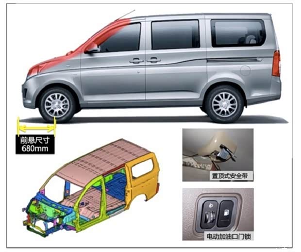 【宏光V置换增购送油卡绝对不是假哒_江苏金