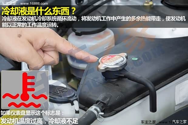 教你认汽车发动机舱高清图片