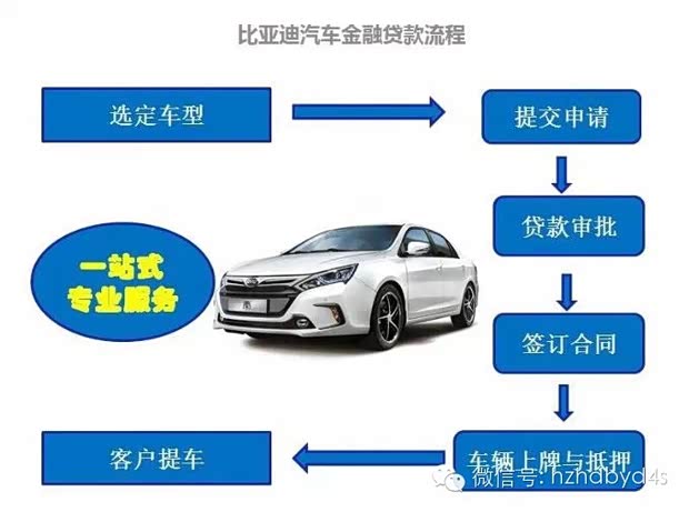 银行贷款收入证明模板_收入证明 银行流水(3)