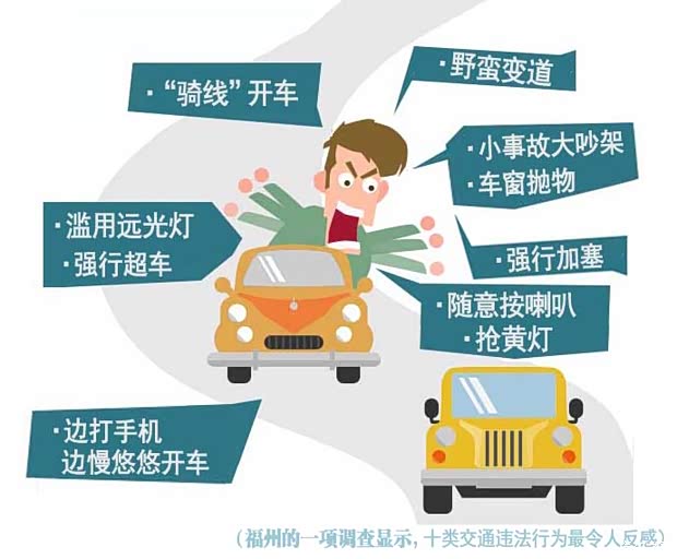 【西安天禾说说路怒症_西安天禾优惠促销】