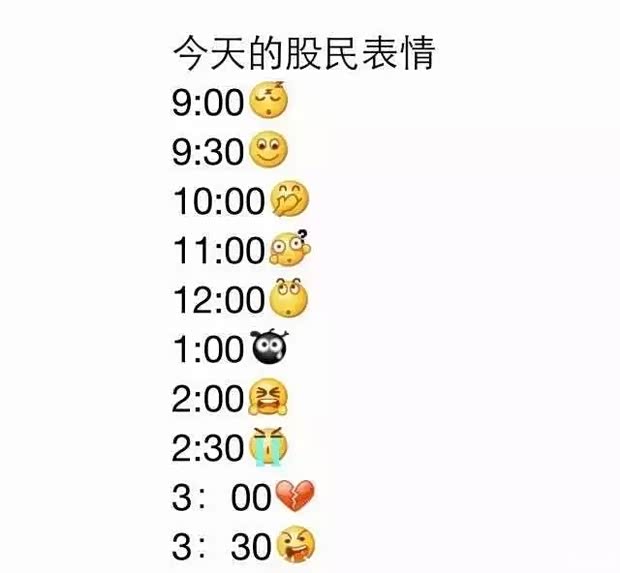 【我们专治股价下跌引起的一些不快乐_南通长