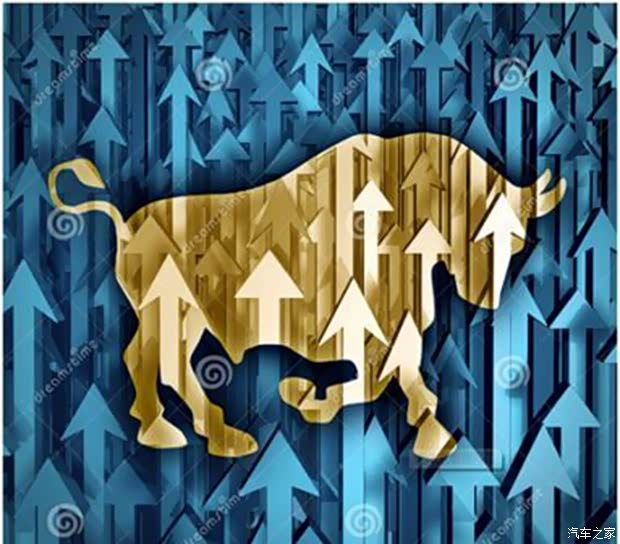 【劲省4万元 享0利率 酷威牛市炒股两不误_山