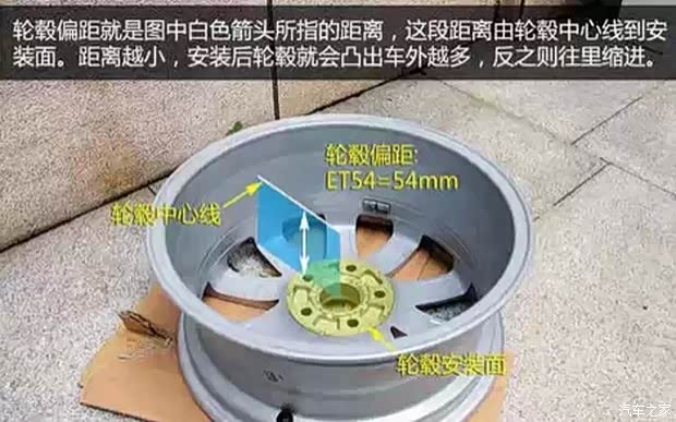【潍坊华业DS轮胎庞大看选_潍坊轮毂三星手机的uiv轮胎图片