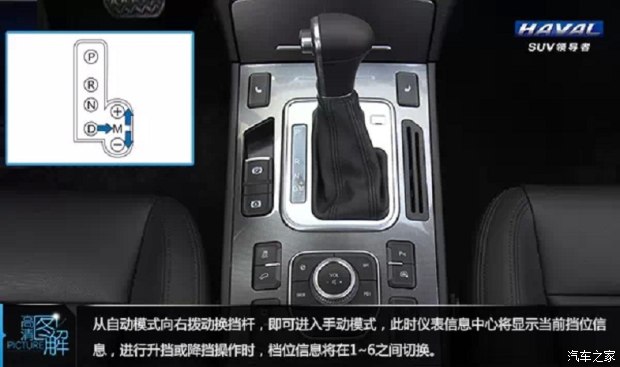 哈弗h6 coupe 双离合变速器使用方法